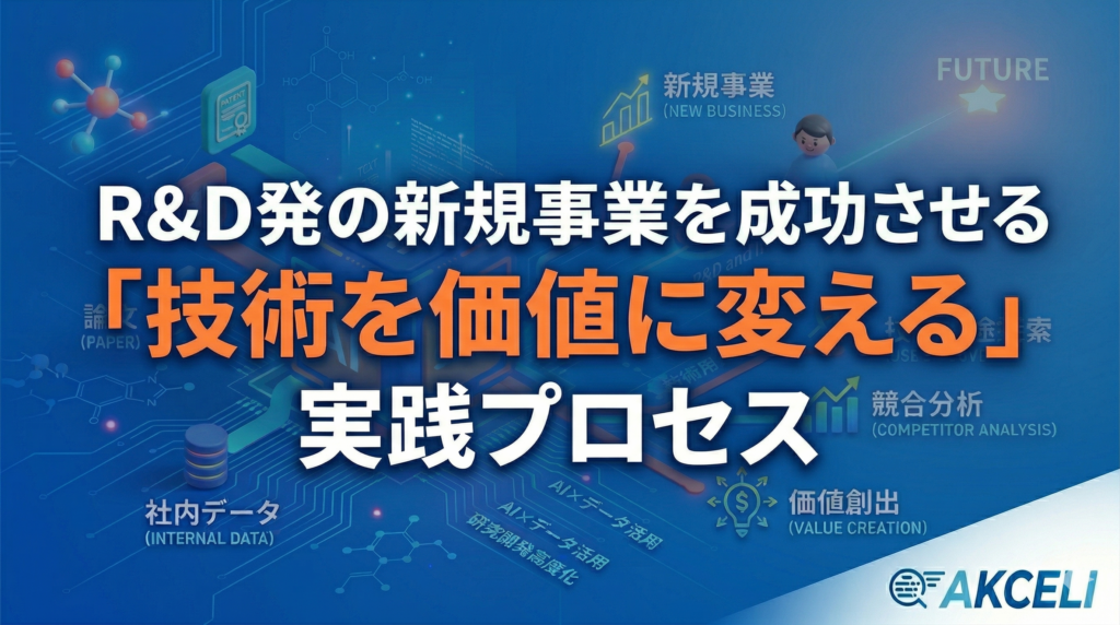 R&D発の新規事業を成功させる「技術を価値に変える」実践プロセス