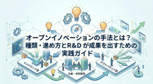 オープンイノベーションの手法とは？種類・進め方とR&Dが成果を出すための実践ガイド