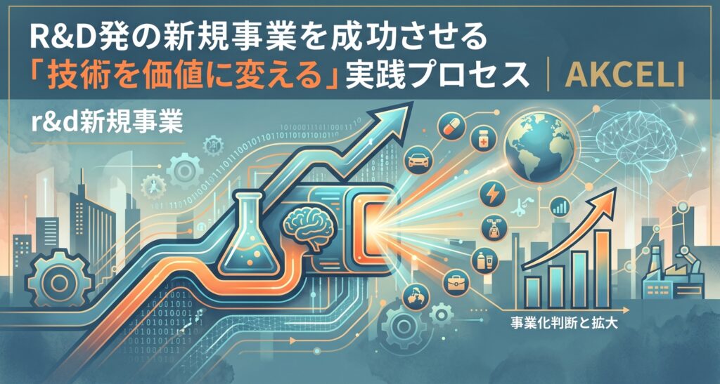 R&D発の新規事業を成功させるには？よくある課題（死の谷）と「技術を価値に変える」4つの実践プロセス
