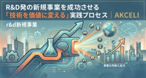 R&D発の新規事業を成功させるには？よくある課題（死の谷）と「技術を価値に変える」4つの実践プロセス