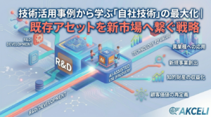 技術活用事例から学ぶ「自社技術」の最大化｜既存アセットを新市場へ繋ぐ戦略