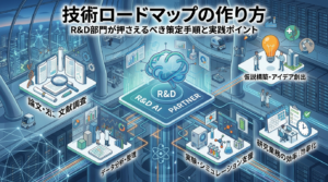 技術ロードマップの作り方｜R&D部門が押さえるべき5STEPと形骸化を防ぐ運用のポイント