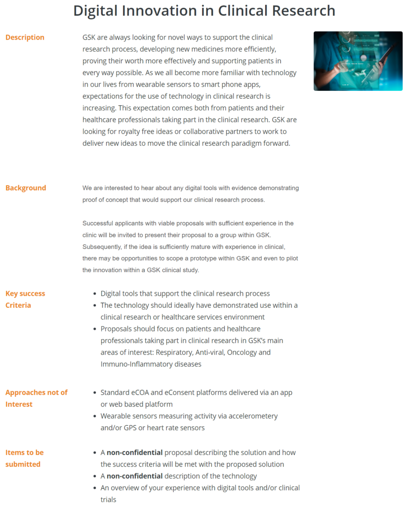 Digital Innovation in Clinical Research