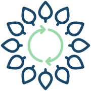 sustainability
