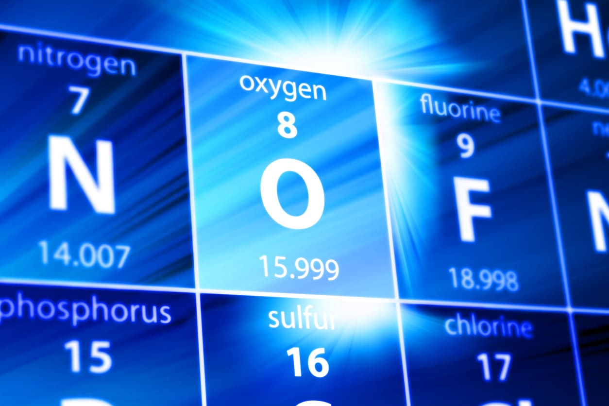 oxygen periodic table